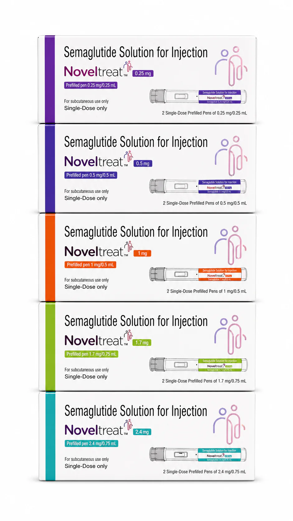 Noveltreat Combipack buy USA | 10-Pen Weekly Dose Pack